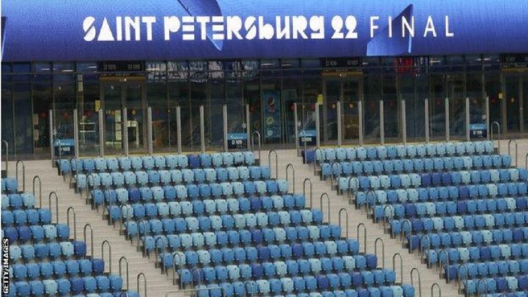 UEFA Moves Champions League Final from St Petersburg as Sport Reacts to Russia’s Invasion of Ukraine